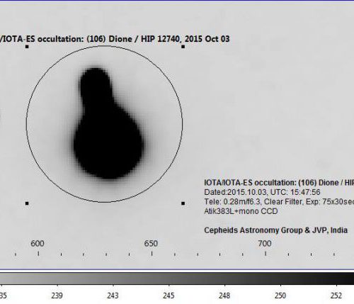 Occultation profile reconstruction for asteroid 106 Dione