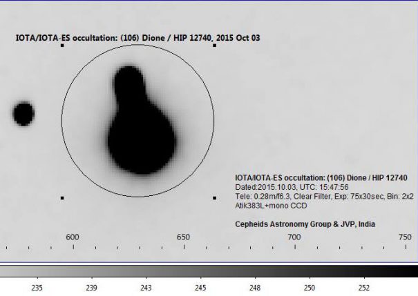 Reconstructed silhouette from the Dione occultation chords